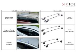 Barre transversale verrouillable en aluminium ROOF RACK FIX 1, 120 cm, capacité 90 kg