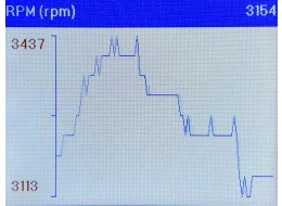 Autodiagnostic SX FIVE en CZ/SK/DE/EN/HU