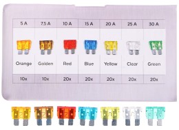 Set de fusibles automobile à lame MECHANIC FUSE SET 1, 5-30A, 120 pièces